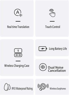 General Language translation hearing aid, 144 languages real-time high-precision, simultaneous interpretation, language translation equipment, business voice translator  - Image 5