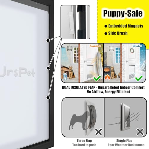 URSPET Extra Large Dog Door for Exterior Doors, Heavy Duty Aluminum Doggy Door for Extreme Weather, Cutout Size 14 1/2''W x 25 1/8''H, Giant Dog Door Up to 220 lbs, Lockable, Black - Image 3