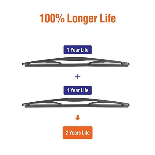 WOWIPER Genuine Rear Wiper Blades for Honda CRV CR-V 2007 2008 2009 2010 2011, 14"+14" (2 Pack) OEM 76730-SFA-003, Compatible for Honda Fit Pilot/Subaru Tribeca Outback Forester/Acura MDX RDX +More - Image 5