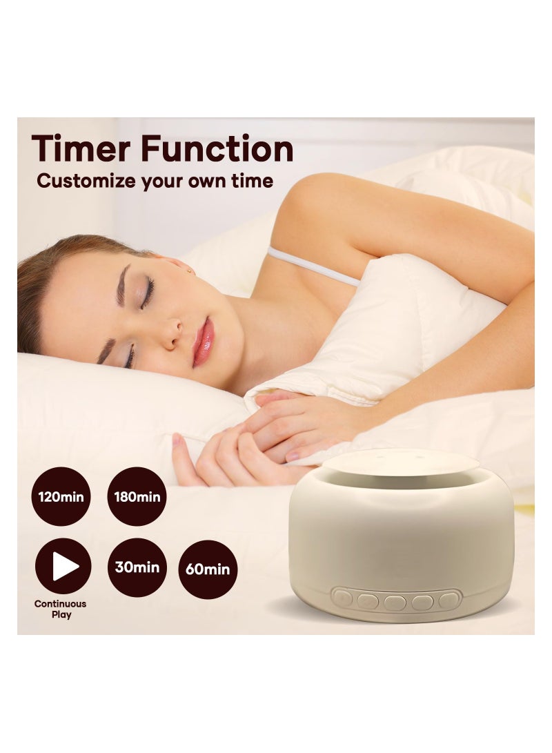 KASTWAVE White Noise Machine, Sound Machine for Sleeping Adults Kids 30 Non-looping Natural Soothing Sounds, Portable Baby Sound Machine, 3 Timer Memory Function, 30 Level Volume Light White Noise - Image 2