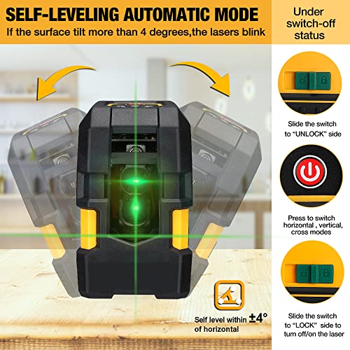 PREXISO Laser Level Self Leveling - 100Ft Rechargeable Cross Line Laser, Green Line leveler Tool for Construction, Floor Tile, Home Renovation with Magnetic Pivoting Base, Target Plate & Portable Bag - Image 3