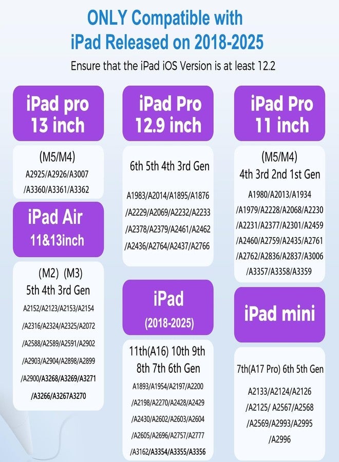 قلم لمس لأجهزة iPad (2025-2018)، قلم لمس حساس للإمالة، مقاوم لراحة اليد، شحن سريع، قلم iPad متوافق مع iPad 11th A16/10/9/8/7/6th و iPad Pro 13/12.9/11 (M4) و iPad Air 13/11 (M3/M2) و iPad Mini A17 Pro/6/5 (أسود) - Image 2