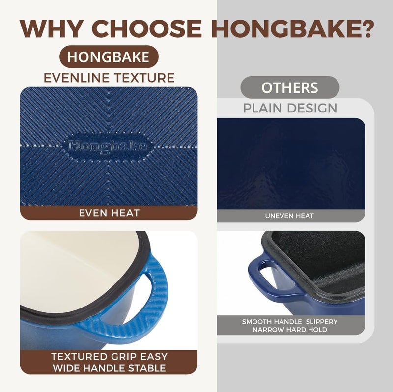 HONGBAKE Everline Collection 2 in 1 Enameled Cast Iron Loaf Pan with Lid, 9x5 Bread Pans for Baking Homemade Sourdough, Nonstick Large Banana Baking Tins, Even Heating Bread Dutch Oven, Blue - Image 2