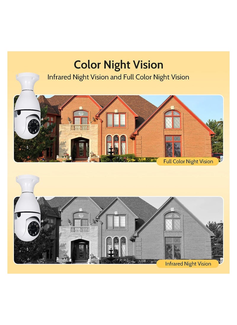 Eworld - Set of 4 Wireless Waterproof Light Bulb Cameras with 360 Degree E27 Bulbs, 128GB Memory Cards, Human Motion Detection, and Alarm, Advanced Outdoor Surveillance Security Cameras for Home. - Image 1