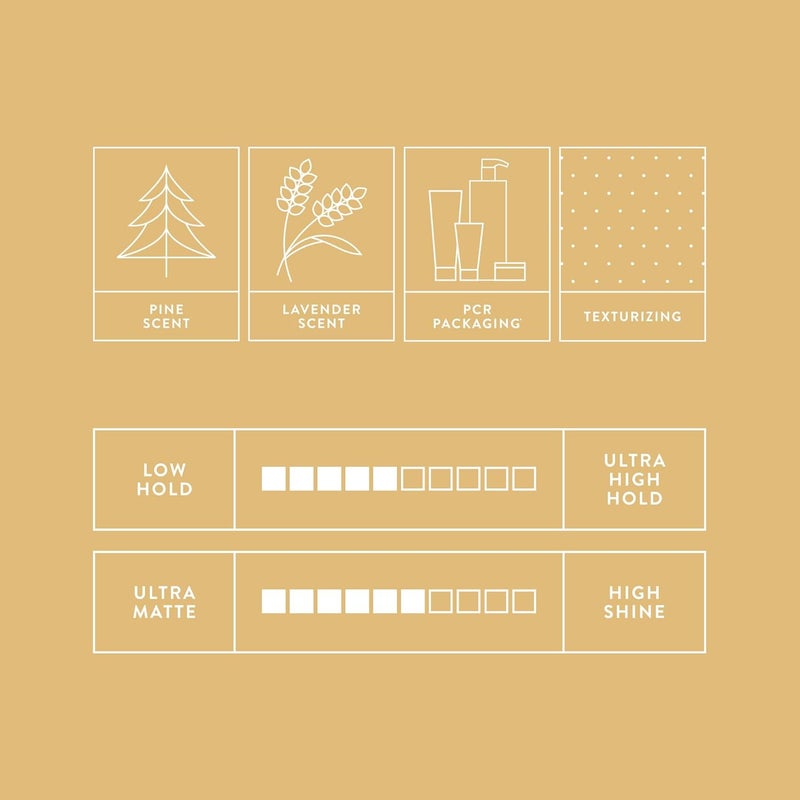 Mitch Paul Mitchell MITCH Construction Paste for Men - Flexible Hold, Crunch-Free, Flake-Free Finish for All Hair Types - Image 2