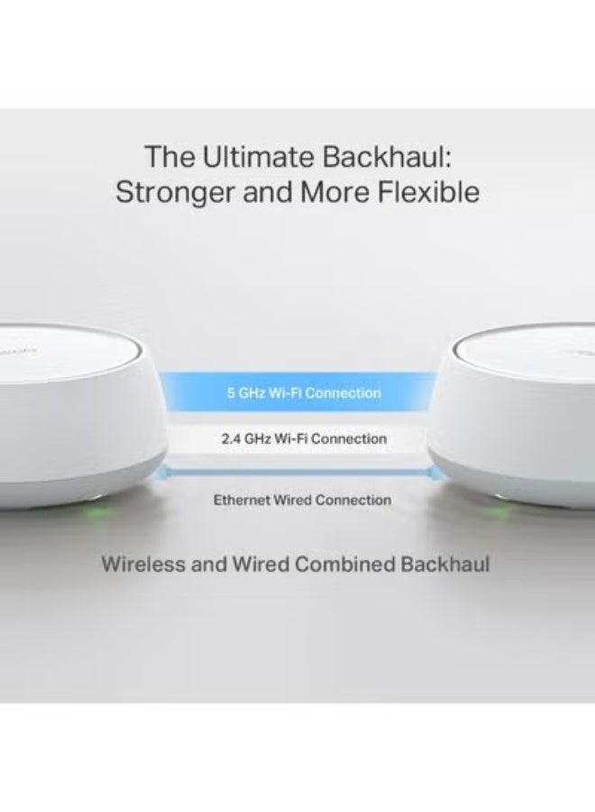 Tp-link Tl Deco BE22 New BE3600 Whole Home Mesh WiFi 7 System - Image 2