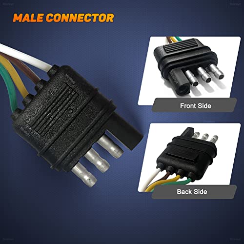 Mosleyz Trailer Wire Extension 4-Way 4 Pin Plug, 4 Wire 4-Flat Connector with Male & Female Plug 18 AWG 59 inch Hitch Light Trailer Wiring Harness Extender - Image 3