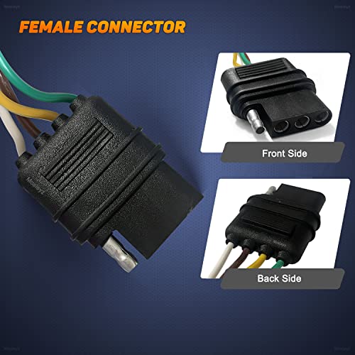 Mosleyz Trailer Wire Extension 4-Way 4 Pin Plug, 4 Wire 4-Flat Connector with Male & Female Plug 18 AWG 59 inch Hitch Light Trailer Wiring Harness Extender - Image 2