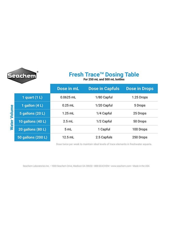 سي تشيم سيشيم فريش تريس 500 مل - Image 2