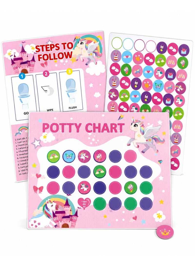 Potty Training Reward Chart Set for Kids – Toilet Training Motivation Activity with Routine Instruction Card, Reward Sticker Sheets & Positive Habit Learning for Toddlers – Unicorn