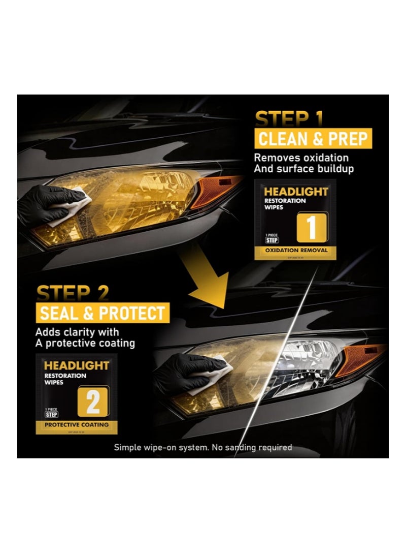 OGAS Headlight Restoration Wipes，a Headlight Restoration Kit That Requires No Sanding，Containing An Oxide Remover And Ceramic Coating With Uv Protection，Designed To Restore The Clarity Of Polycarbonate Lenses - Image 2