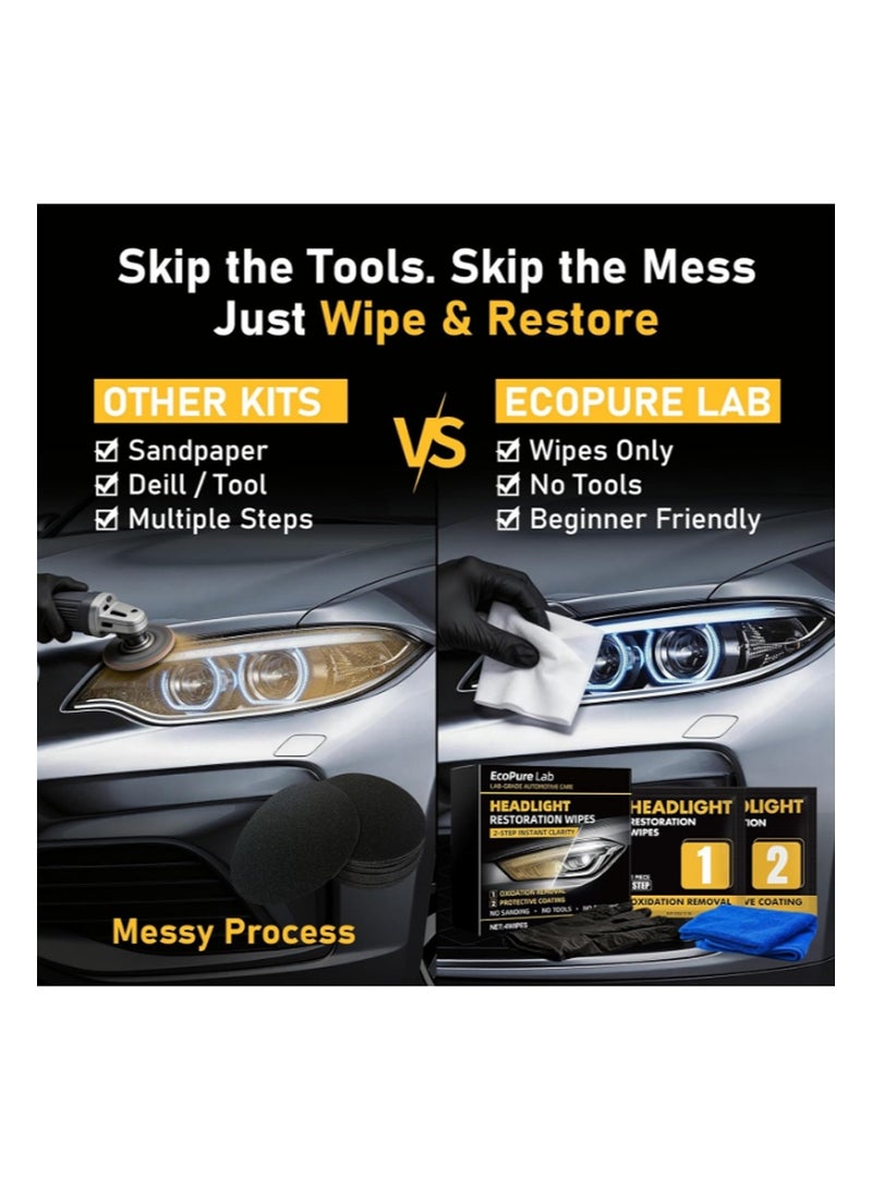 OGAS Headlight Restoration Wipes，a Headlight Restoration Kit That Requires No Sanding，Containing An Oxide Remover And Ceramic Coating With Uv Protection，Designed To Restore The Clarity Of Polycarbonate Lenses - Image 4
