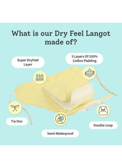 Superbottoms Dry Feel Padded Langot For Unisex Baby Pack Of 3 Cotton Langot ;Cloth Nappy ;Langot With Gentle Elastics & A Superdryfeel Layer On Top (Sweet Tooth Collection Size 0 (Fits 05 Kg))  - Image 4