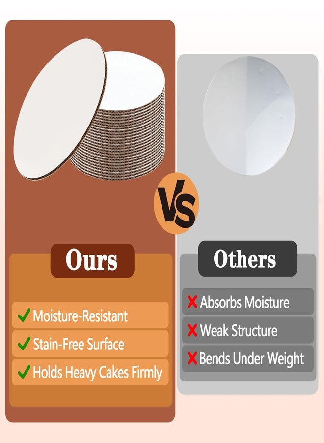Demiwise 25PCS 10 Inch Round Cake Boards, Food-Grade Greaseproof Cardboard Cake Rounds, Thin and Sturdy Cake Circles for Wedding Birthday Party Cakes & Pastries - Image 5