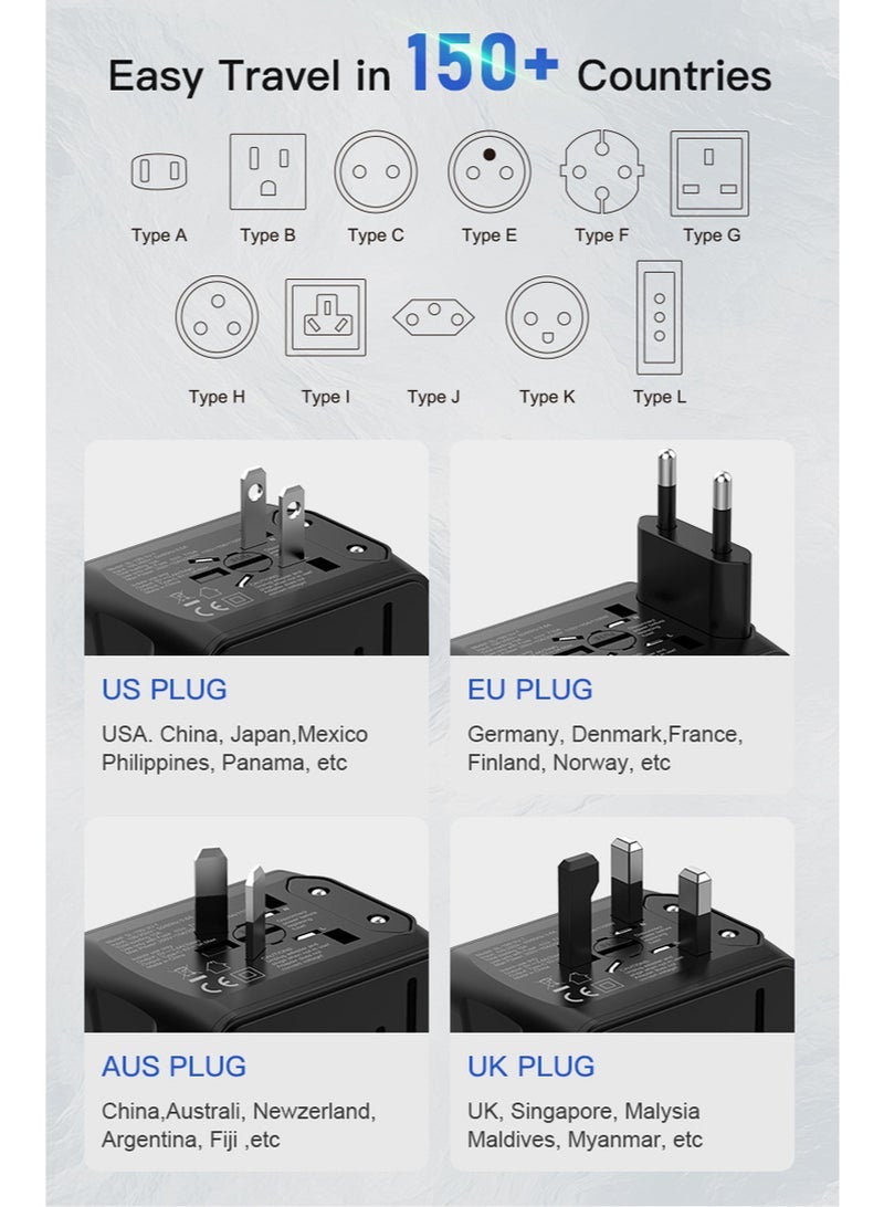 ECVV Universal Travel Power Adapter, International Power Adapter All in One Worldwide Travel Plug Adapter AC Outlet Plug Converters with 3 USB + 1 Type C Charging Ports - Image 5