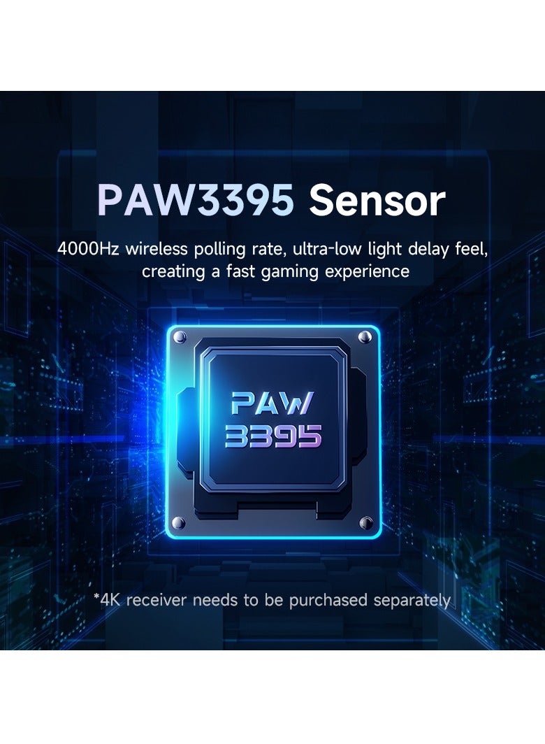 A5 Ultra Wireless Bluetooth/2.4G/Wired Tri-Mode Gaming Mouse 26000 DPI Optical Sensor 4KHz for PC/Laptop/Win/Mac