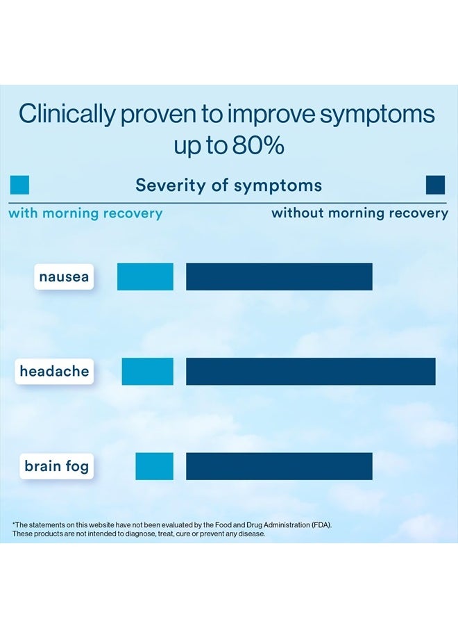 Morning Recovery Electrolyte, Milk Thistle Drink Proprietary Formulation to Hydrate While Drinking for Morning Recovery, Highly Soluble Liquid DHM, Sugar-Free Lemon, Pack of 12 - pzsku/Z11177A3CD3A9241702DEZ/45/_/1715851307/549857ae-e593-4bca-ae96-9e663b65c300