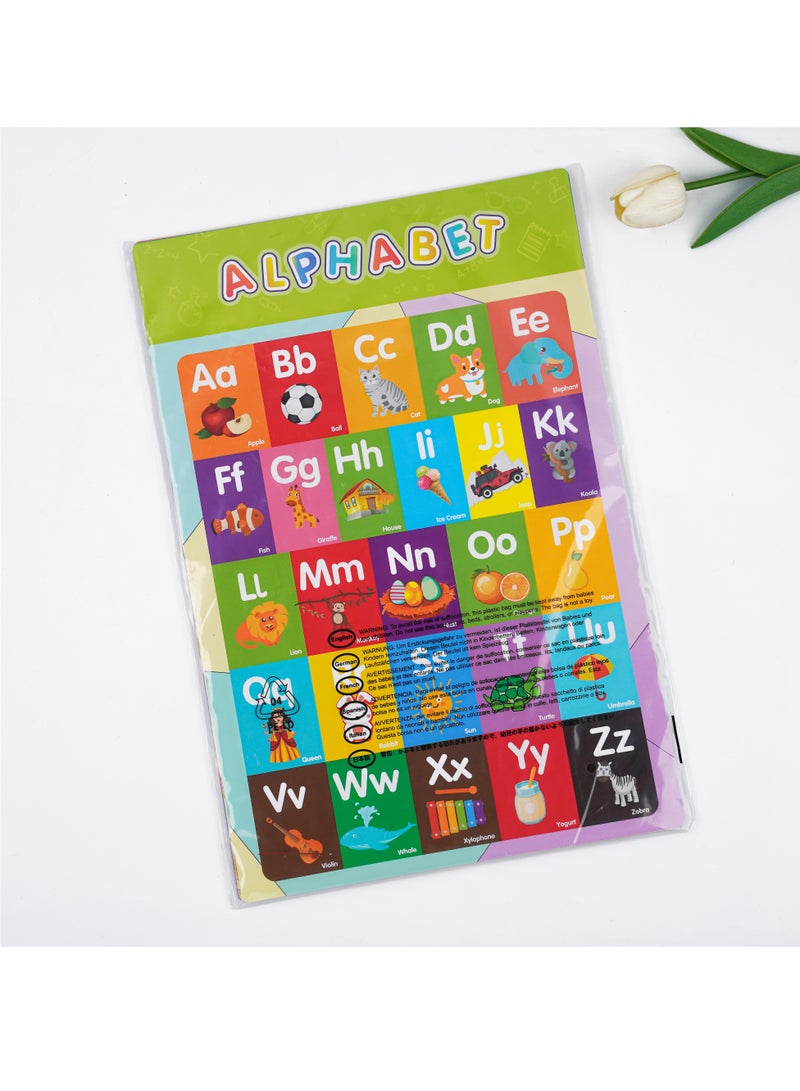 Kids' Early Education Cartoon Adornment ，English Learning Wall Charts Wall Posters for Preschoolers Toddlers Kindergarteners Enlightenment and Cognition Painting - Image 5