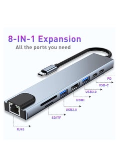 8 in 1 Typ-C Adapter with 4K HDMI 100W PD USB C Port USB 3.0 RJ45 Ethernet SD/TF Card Reader Docking Station Compatible with MacBook Pro Typ-C Laptops and Other Type C Devices