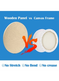 Falling In art Falling in Art Unfinished Round Birch Wood Panels Kit for Painting, Wooden Canvas 2 Pack of 24 Studio 3/4" Deep, Cradle Boards for Pouring, Art, Crafts, Burning and More  - Image 4