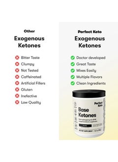 Perfect Keto Exogenous Ketones Powder, BHB Salts Supplement for Ketosis & Fasting, Plus Electrolytes for Hydration, Caffeine Free Energy, Keto Diet, Focus & Workout Support, Vanilla, 6.7 oz  - Image 3