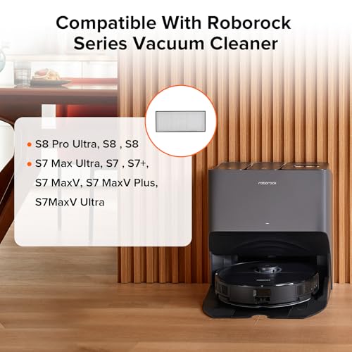 Roborock Washable Filter for Roborock S8 Pro Ultra / S8+ / S8 / S7 Max Ultra / S7 / S7+ / S7 MaxV / S7 MaxV Plus / S7MaxV Ultra Robot Vacuum Cleaners (2Pcs White) - Image 2
