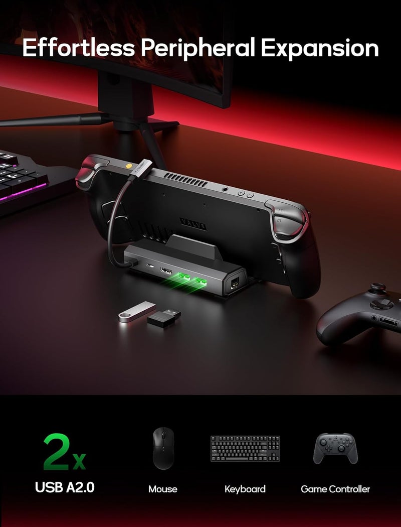 JSAUX 5-in-1 Docking Station for Steam Deck OLED/ROG Ally/Legion Go with HDMI 2.0 4K@60Hz - Image 5