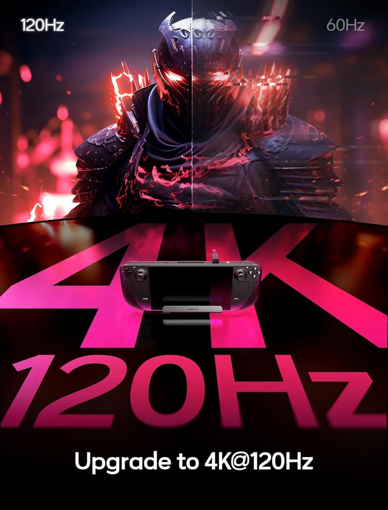 JSAUX 5-in-1 Docking Station for Steam Deck OLED/ROG Ally/Legion Go with HDMI 2.0 4K@60Hz - Image 3