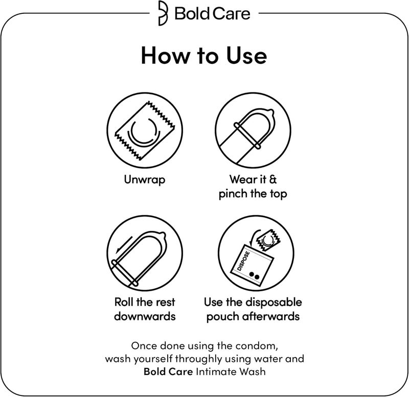 Bold Care 404 Extra Dotted Condoms - 10 Pack - Image 5