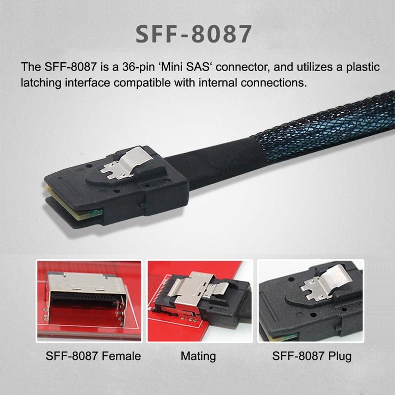 Chenyang 70cm Internal Mini SAS 36Pin SFF-8087 to Mini SAS 36pin SFF-8087 Server Hard Disk Raid Data Cable - Image 2