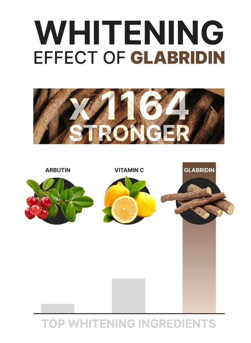 rootree Licorice Blemish Calming Serum - Korean Beauty Skin Brigtening, Impproving Skin Tone, Soothing Revitalizing, Vegan & Cruelty Free - Image 3