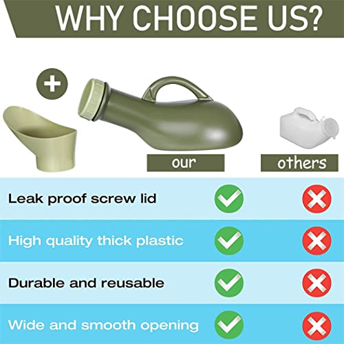 CUNQN Urinal Travel Toilet Urinal Bottles with Funnel Pee Bottle Urinals Unisex Portable Urine Bottle Pee Container for Camping Outdoor Car Travel 1000ML - Image 2