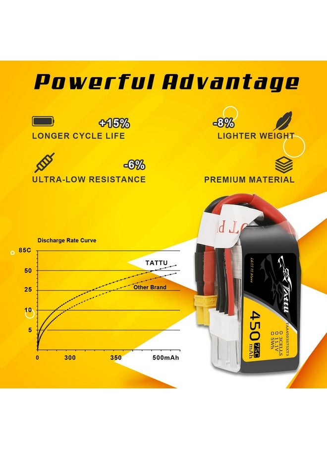 TATTU - 11.1V 3S 450Mah 75C Lipo Battery Pack With Xt30 Plug For Multirotor Fpv 90 To 150 Size - Image 1