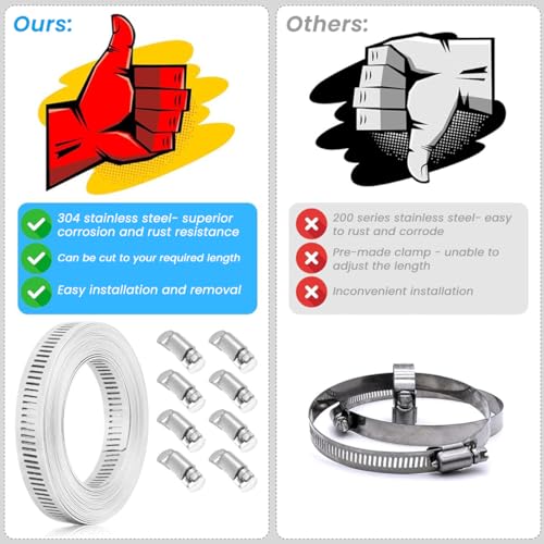 Serplex® 13.3ft Hose Clamp Roll DIY Hose Clamp Roll 304 Stainless Steel with 8 Fastening Bolts Attachment Cuttable Band for Plumbing,Pipe Repairing,DIY - Image 5