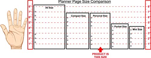Handy Forms Personal Size Blank Pages Planner Insert, Sized and Punched for Filofax Personal Notebook (3.7" x 6.75") - Image 4