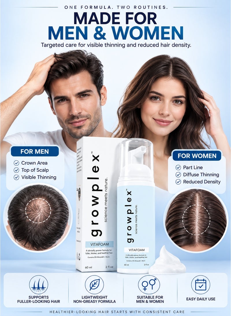 جروبليكس رغوة Growplex Vitafoam بتركيز 5% من المينوكسيديل للرجال والنساء، تركيبة للرجال تساعد على الحد من تأثير DHT، غير دهنية وسريعة الجفاف للمساعدة على إعادة نمو الشعر - Image 5