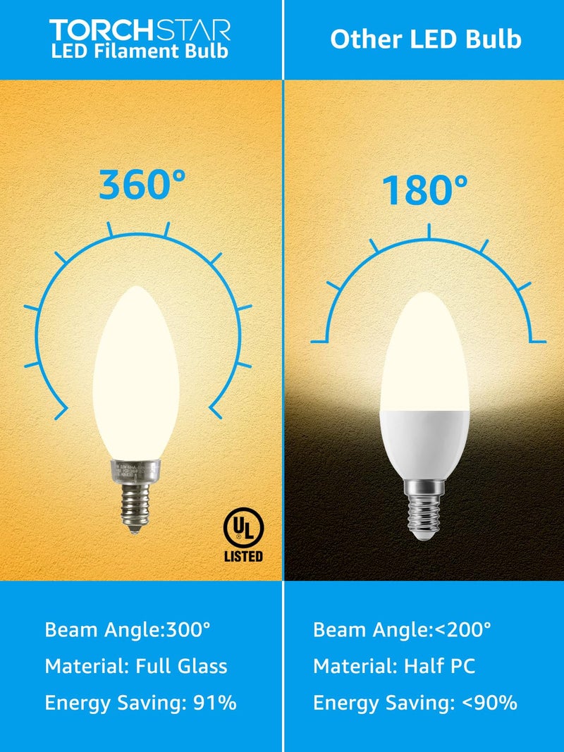 TORCHSTAR Dimmable E12 LED Candelabra Bulb, UL Listed, 60W Equivalent Chandelier Light Bulbs, 550lm, LED Filament Candle Bulb C11, Frosted Glass Ceiling Fan Light Bulbs, 2700K Soft White, Pack of 6 - Image 2
