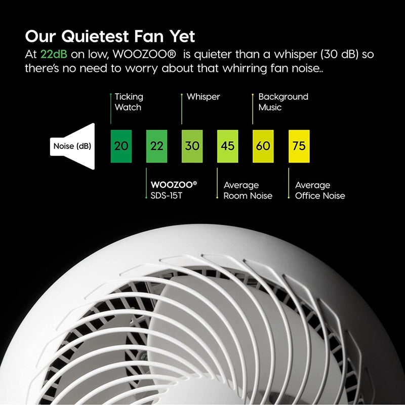 IRIS USA WOOZOO Fan with Remote, Oscillating Fan, Desk Fan, Table Air Circulator, Globe Fan, 8 Speeds, 82ft Max Air Distance, Low Noise DC Motor, 8h Timer, 120° Adjustable Tilt, White - Image 2