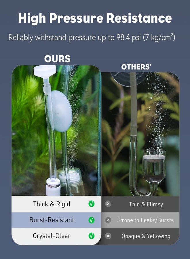 باوفلي أنبوب Pawfly بطول 16 قدمًا مقاوم لثاني أكسيد الكربون، أنبوب هواء قياسي 3/16 بوصة لنظام ثاني أكسيد الكربون في أحواض السمك، أنبوب شفاف لثاني أكسيد الكربون في أحواض السمك، أنبوب هواء مرن من البولي يوريثان مقاوم للانثناء مع أكواب شفط وموصلات. - Image 3