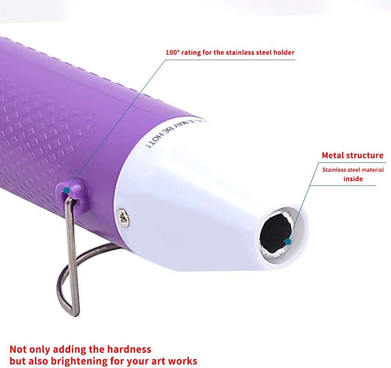 MOFA Heat Gun, Embossing Mini Heat Gun,Hot Air Gun For Craft with Stand For DIY Embossing And Acrylic Paint Dryer,Multi-Purpose Electric Heating Nozzle 150W 110V(Purple) - Image 2