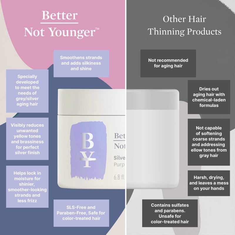 Better Not Younger Silver Lining Purple Hair Mask for Women 40+ â€“ Deep Conditioning Treatment for Gray, Silver & Blonde Hair - Butter Mask with Plant-Based Oils â€“ Hydrates & Neutralizes Brassiness - Image 4