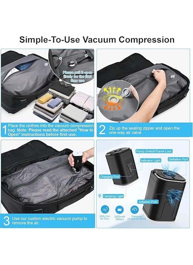 L&E Air-Back Backpack with Vacuum Seal,waterproof Anti-Theft Vacuum Compression Travel Backpack,Outdoor Products-Expandable Vac Pack Backpacks with Pump,Carry on Backpack for Airplanes  - Image 2