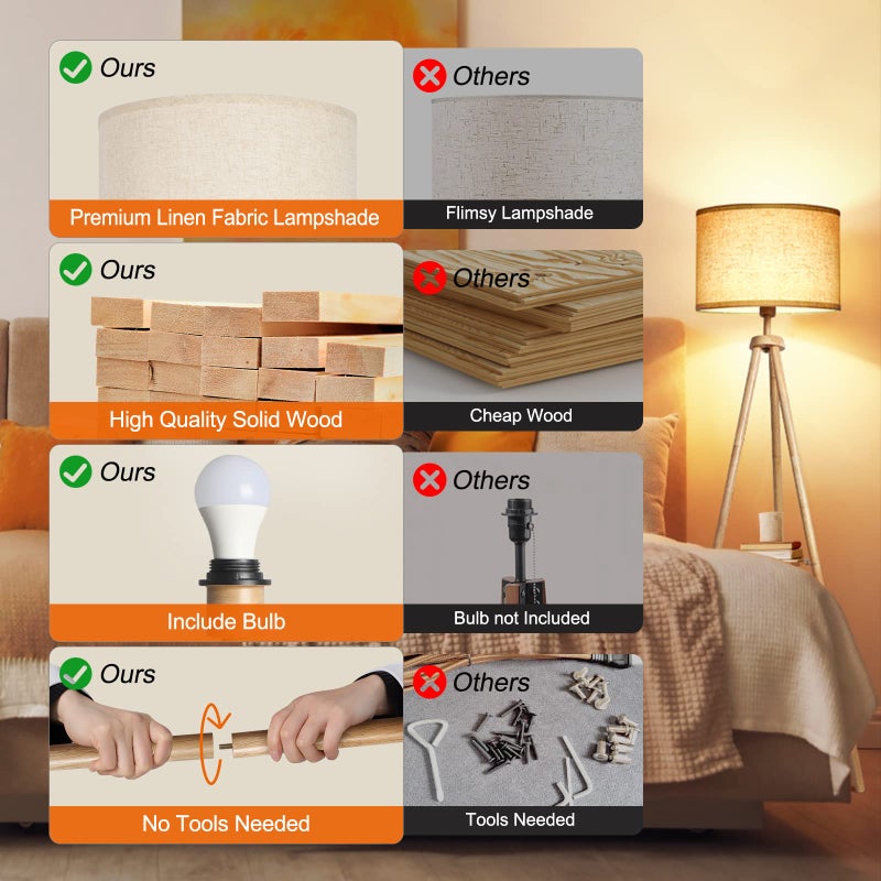 OUTON Wood Tripod Floor Lamp with Shelves, Mid Century Floor Lamp with Remote Control,4 Color Temperature, LED Modern Dimmable Standing Lamp with Beige Linen Shade for Living Room, Bedroom, Office - Image 5