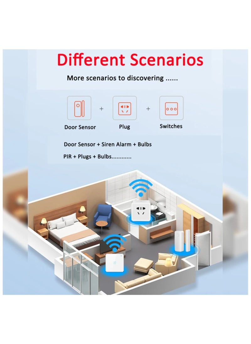 UanTii - Smart Door Window Open Close Detector, Tuya Wifi Door Sensor Smart life App Control - Image 1