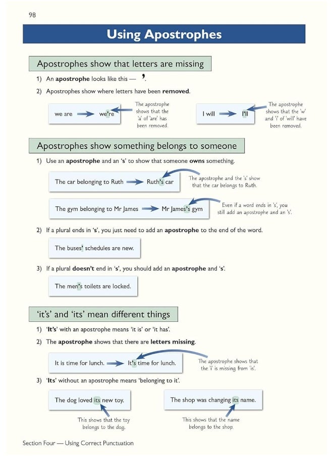 null - Functional Skills English: City & Guilds Level 2 - Study & Test Practice - Image 1