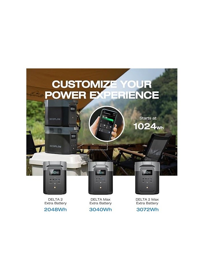 ECOFLOW Portable Power Station (1800W,1024Wh) - EF-DELTA200  - Image 3