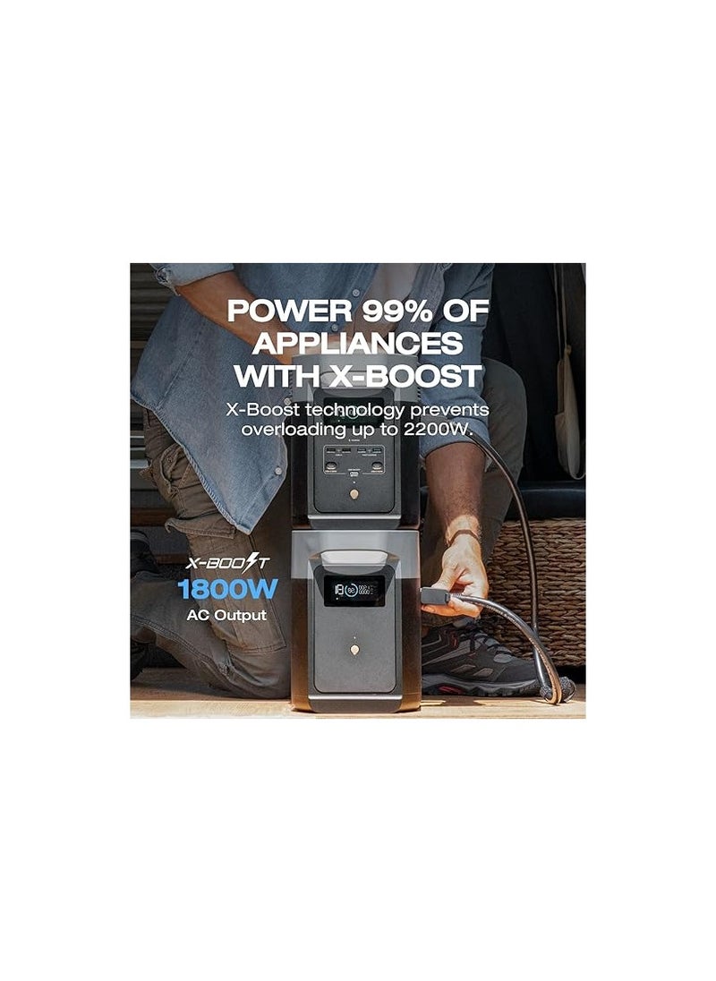 ECOFLOW Portable Power Station (1800W,1024Wh) - EF-DELTA200  - Image 4