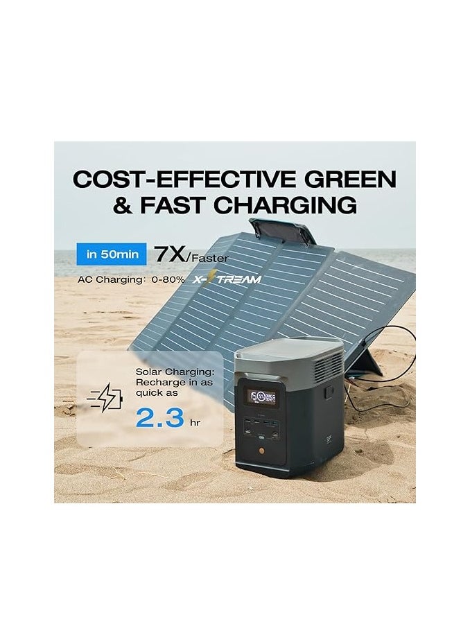 ECOFLOW Portable Power Station (1800W,1024Wh) - EF-DELTA200  - Image 5