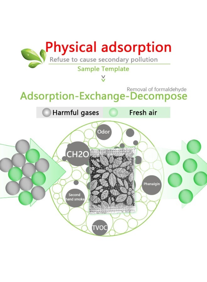 غنافوتو 10 حزم مزيل رائحة الكربون المنشط، النانو المعدنية الكريستال الكربون الجسيمات المنزلية مزيل الرائحة السيارات المنعش الهواء خزانة الملابس مزيل العرق الأحذية الطابق السفلي مربع القمامة حزمة سلامة الحيوانات الأليفة - Image 3