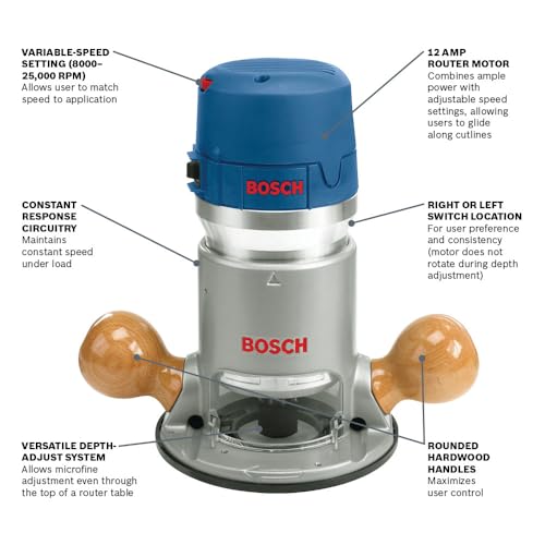 Bosch 1617EVS 2.25 HP Electronic Fixed-Base Router - Image 2